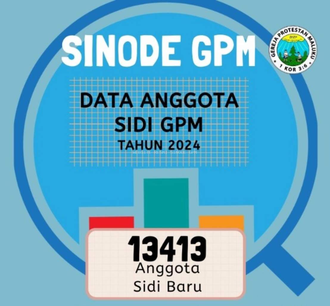 Sejumlah 13.413 Calon Sidi Baru GPM Akan Dithabiskan